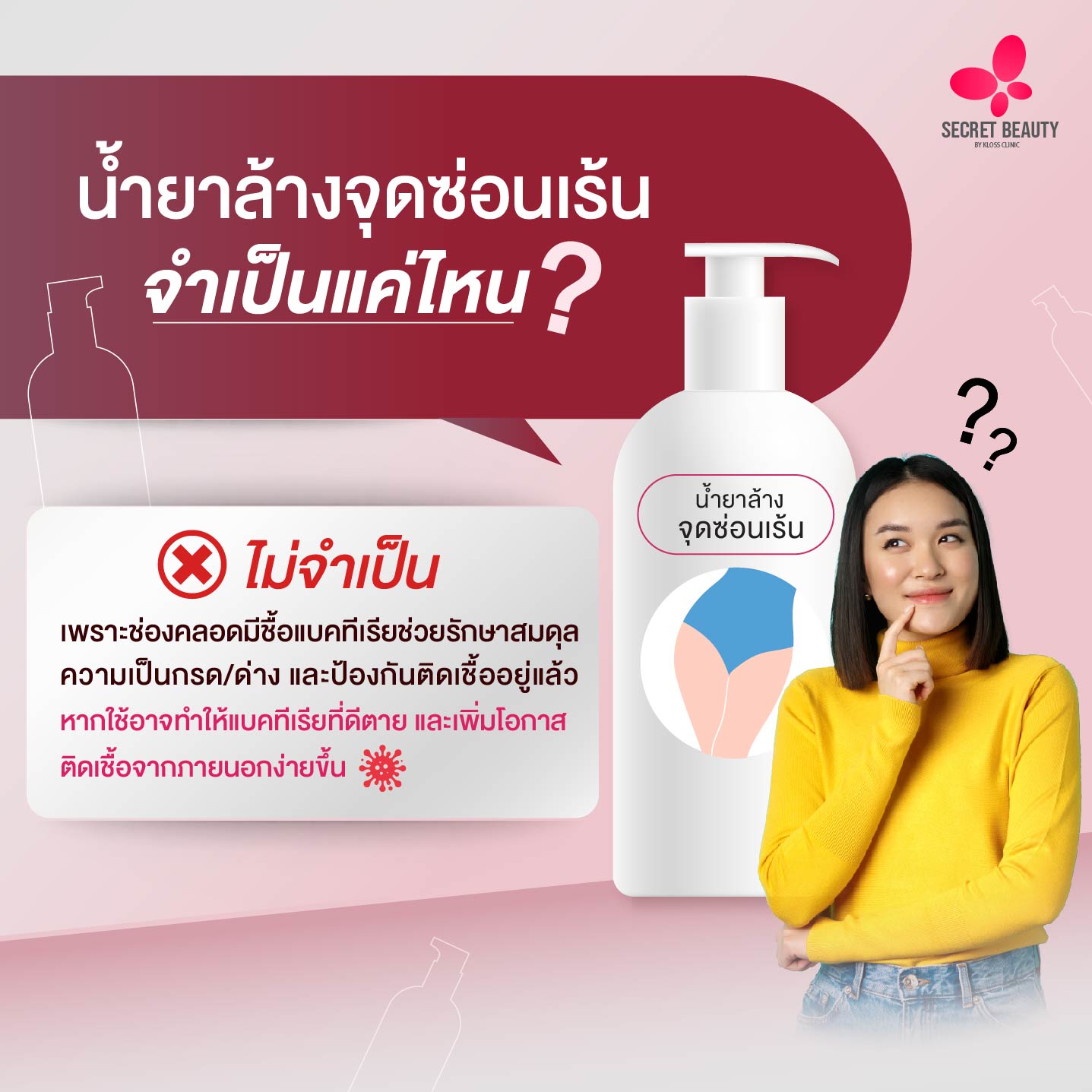เคยสงสัยมั้ย..แท้จริงแล้ว” น้ำยาล้างจุดซ่อนเร้น” จำเป็นจริงๆมั้ย