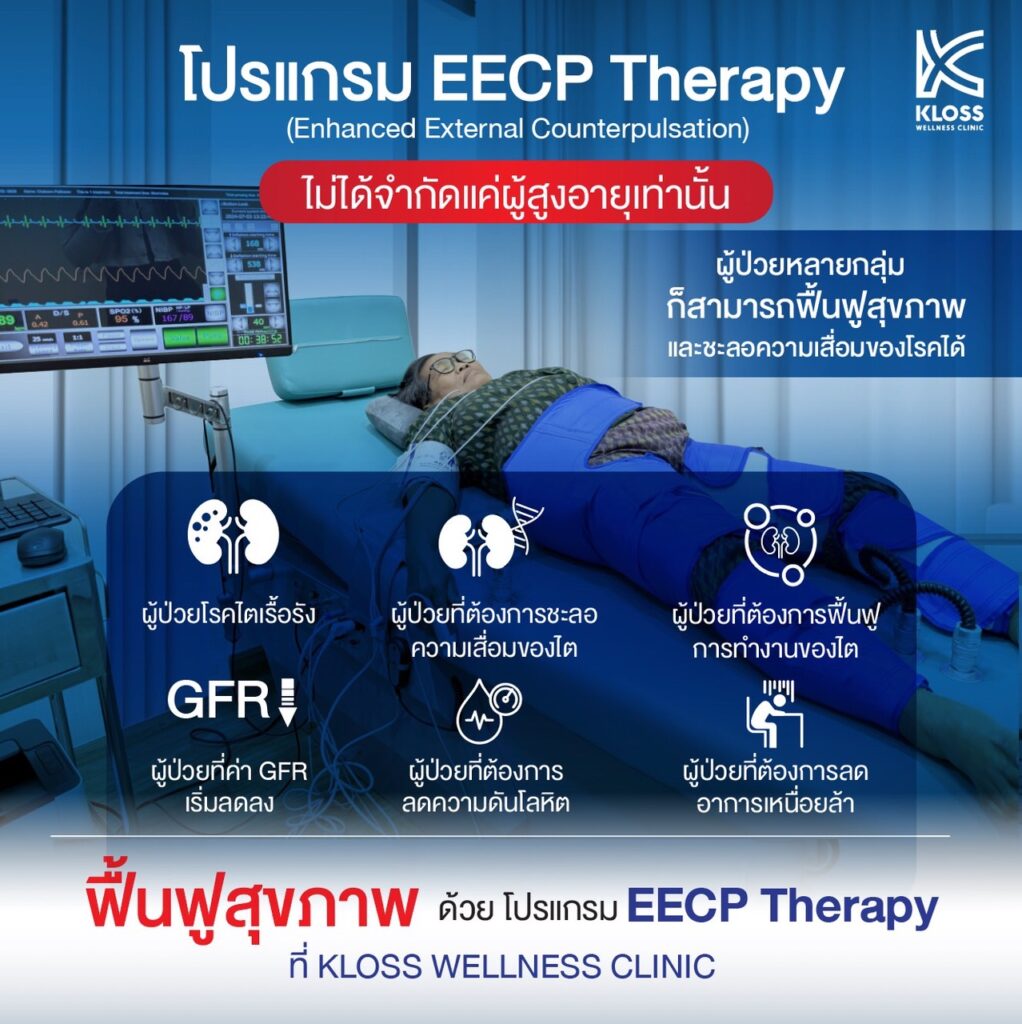 โปรแกรม EECP Therapy ไม่จำกัดแค่ผู้สูงอายุ ใช้ฟื้นฟูสุขภาพผู้ป่วยโรคเรื้อรังและลดภาวะเสื่อมของอวัยวะ