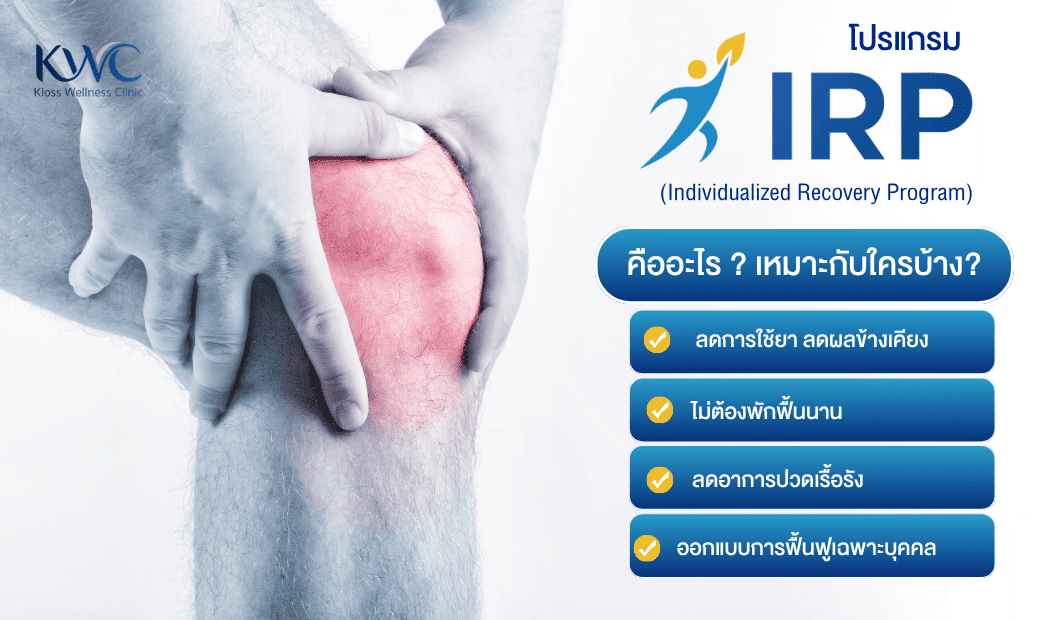 ภาพโปรแกรม IRP ของ Kloss Wellness Clinic สำหรับฟื้นฟูข้อ ลดการใช้ยา ลดปวดเรื้อรัง โดยไม่ต้องผ่าตัด